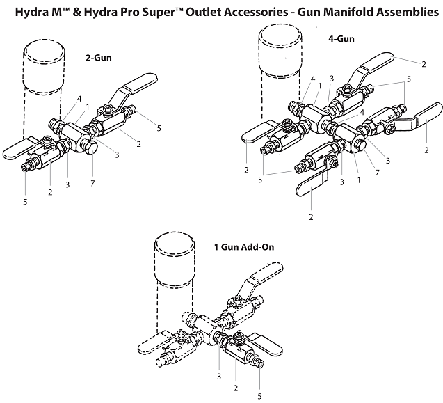 Hydra M and Hydra Pro Super Outlet Accessories Gun Manifold Assemblies Parts
